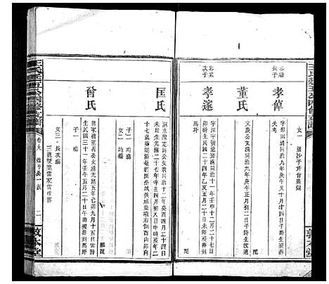 [下载][王氏廷五公四修支谱]湖南.王氏廷五公四修支谱_八.pdf