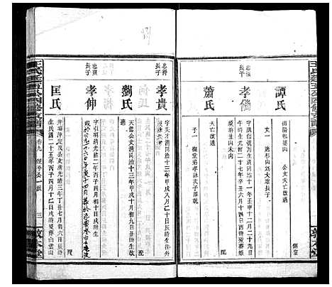 [下载][王氏廷五公四修支谱]湖南.王氏廷五公四修支谱_八.pdf