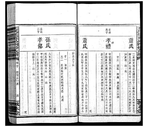 [下载][王氏廷五公四修支谱]湖南.王氏廷五公四修支谱_九.pdf