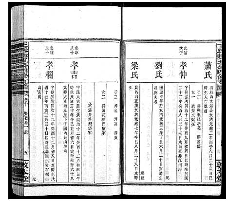 [下载][王氏廷五公四修支谱]湖南.王氏廷五公四修支谱_九.pdf