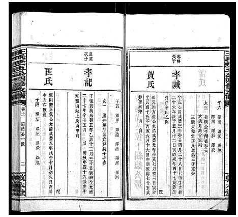 [下载][王氏廷五公四修支谱]湖南.王氏廷五公四修支谱_十.pdf