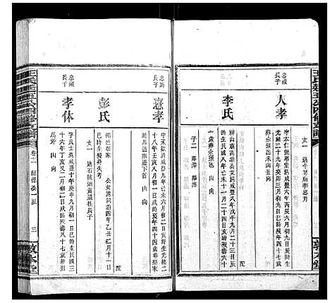 [下载][王氏廷五公四修支谱]湖南.王氏廷五公四修支谱_十.pdf