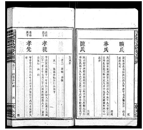 [下载][王氏廷五公四修支谱]湖南.王氏廷五公四修支谱_十.pdf