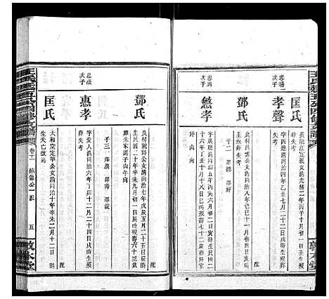 [下载][王氏廷五公四修支谱]湖南.王氏廷五公四修支谱_十.pdf