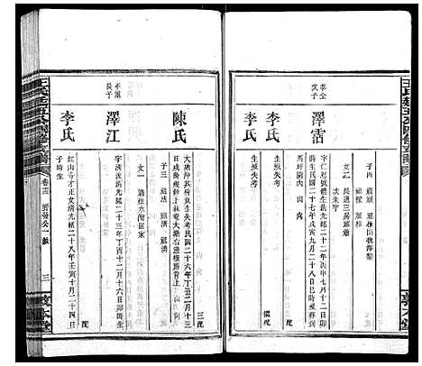 [下载][王氏廷五公四修支谱]湖南.王氏廷五公四修支谱_十一.pdf