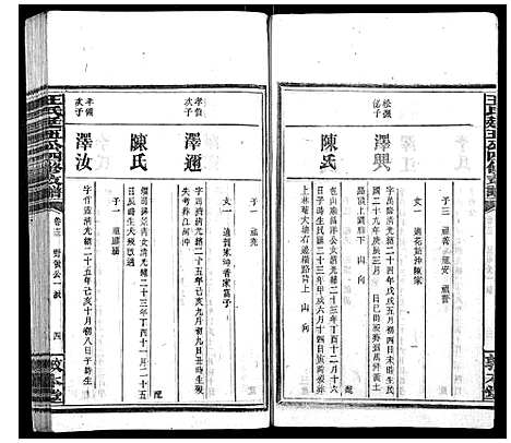 [下载][王氏廷五公四修支谱]湖南.王氏廷五公四修支谱_十一.pdf