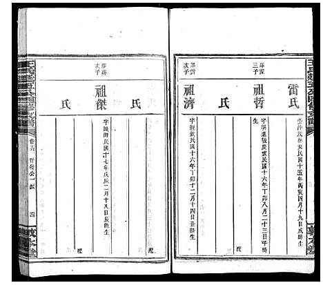 [下载][王氏廷五公四修支谱]湖南.王氏廷五公四修支谱_十三.pdf