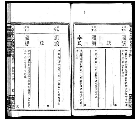 [下载][王氏廷五公四修支谱]湖南.王氏廷五公四修支谱_十三.pdf