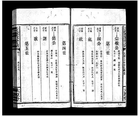 [下载][王氏应贵公支谱_10卷_王氏支谱_王氏应贵公支谱]湖南.王氏应贵公支谱_三.pdf