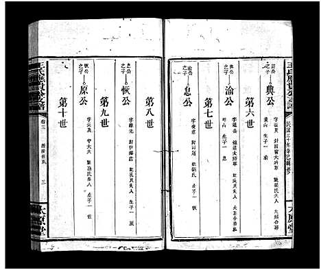 [下载][王氏应贵公支谱_10卷_王氏支谱_王氏应贵公支谱]湖南.王氏应贵公支谱_三.pdf