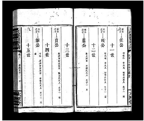 [下载][王氏应贵公支谱_10卷_王氏支谱_王氏应贵公支谱]湖南.王氏应贵公支谱_三.pdf