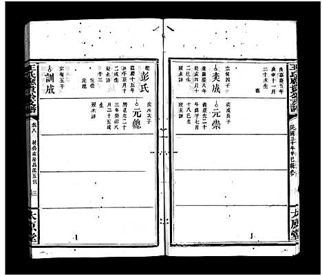 [下载][王氏应贵公支谱_10卷_王氏支谱_王氏应贵公支谱]湖南.王氏应贵公支谱_八.pdf