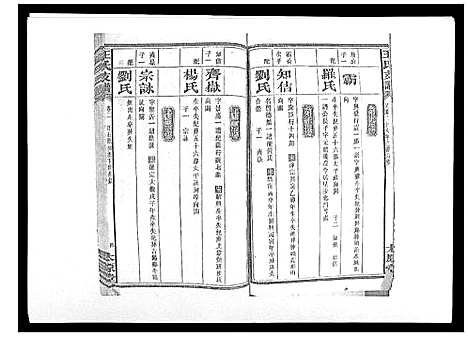 [下载][王氏支谱_20卷]湖南.王氏支谱_二.pdf