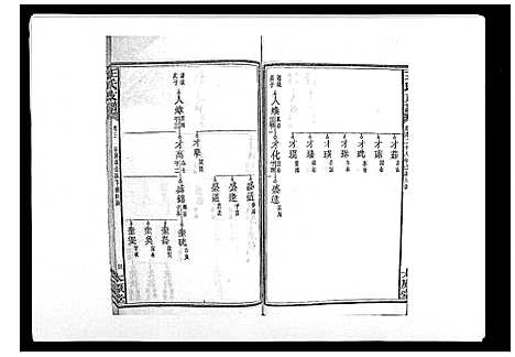 [下载][王氏支谱_20卷]湖南.王氏支谱_三.pdf