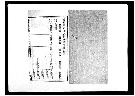 [下载][王氏支谱_20卷]湖南.王氏支谱_七.pdf