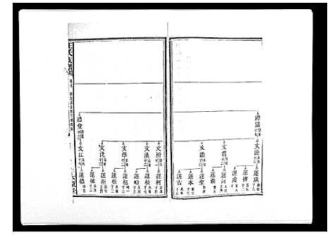 [下载][王氏支谱_20卷]湖南.王氏支谱_七.pdf