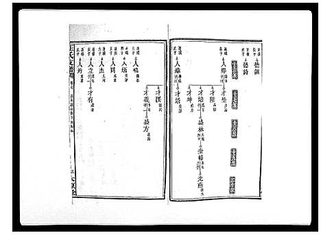 [下载][王氏支谱_20卷]湖南.王氏支谱_七.pdf