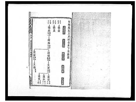 [下载][王氏支谱_20卷]湖南.王氏支谱_八.pdf