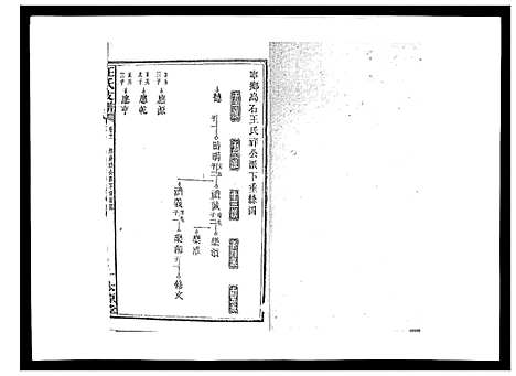 [下载][王氏支谱_20卷]湖南.王氏支谱_十一.pdf