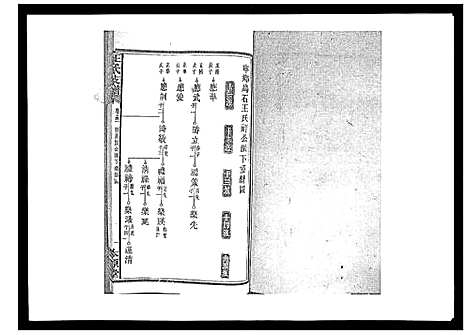 [下载][王氏支谱_20卷]湖南.王氏支谱_十二.pdf