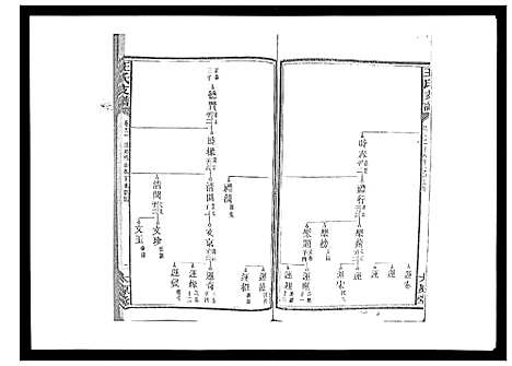 [下载][王氏支谱_20卷]湖南.王氏支谱_十二.pdf