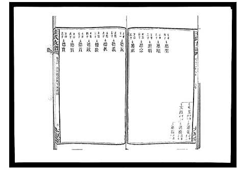 [下载][王氏支谱_20卷]湖南.王氏支谱_十二.pdf