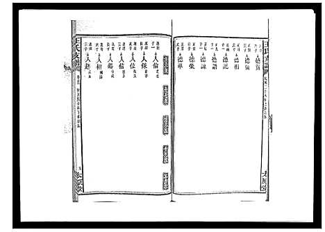 [下载][王氏支谱_20卷]湖南.王氏支谱_十二.pdf