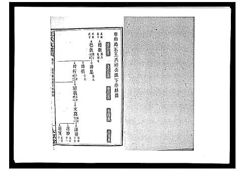 [下载][王氏支谱_20卷]湖南.王氏支谱_十三.pdf