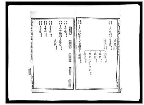 [下载][王氏支谱_20卷]湖南.王氏支谱_十四.pdf