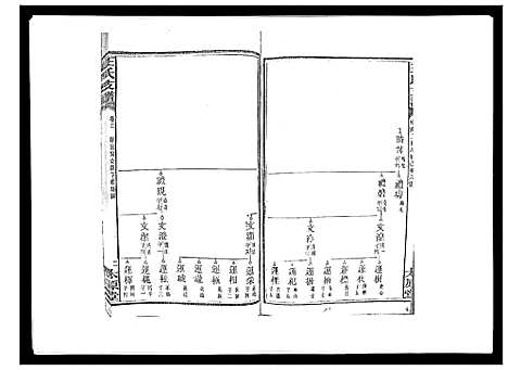 [下载][王氏支谱_20卷]湖南.王氏支谱_十六.pdf