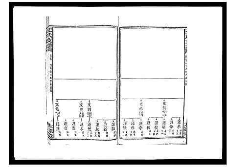 [下载][王氏支谱_20卷]湖南.王氏支谱_十六.pdf