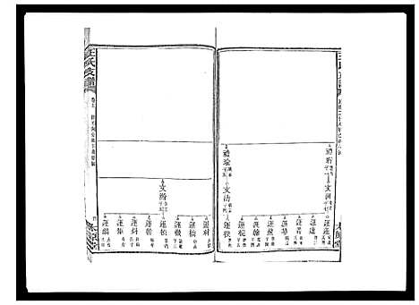 [下载][王氏支谱_20卷]湖南.王氏支谱_十六.pdf