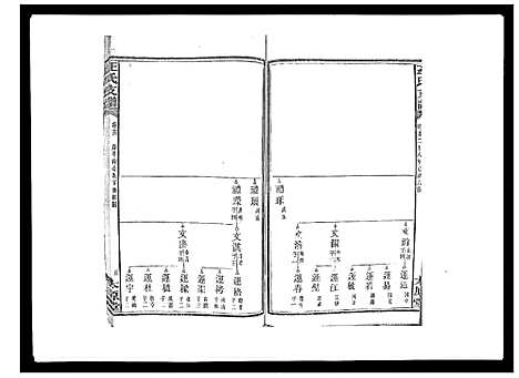 [下载][王氏支谱_20卷]湖南.王氏支谱_十六.pdf