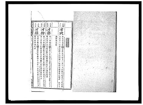 [下载][王氏支谱_20卷]湖南.王氏支谱_十七.pdf