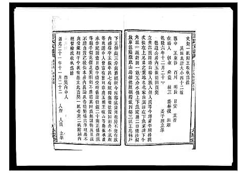 [下载][王氏支谱_20卷]湖南.王氏支谱_十九.pdf