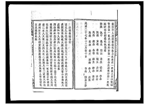 [下载][王氏支谱_20卷]湖南.王氏支谱_十九.pdf