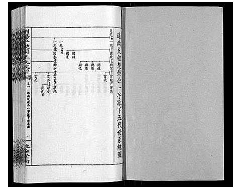 [下载][王氏族谱]湖南.王氏家谱_五.pdf