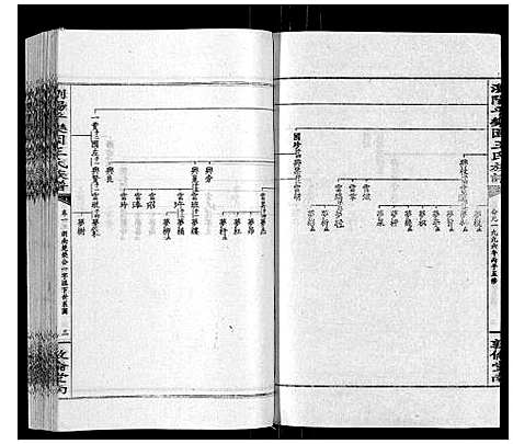 [下载][王氏族谱]湖南.王氏家谱_五.pdf