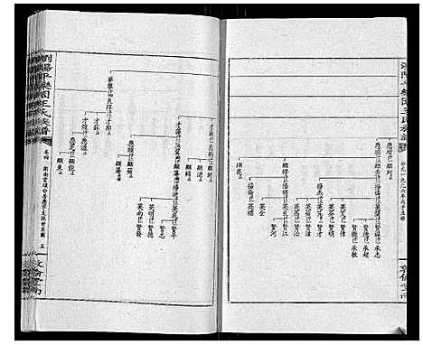 [下载][王氏族谱]湖南.王氏家谱_九.pdf