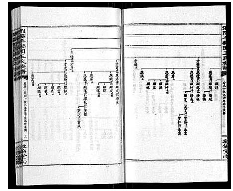 [下载][王氏族谱]湖南.王氏家谱_十.pdf