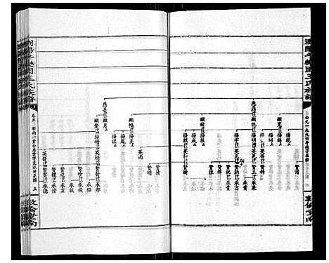 [下载][王氏族谱]湖南.王氏家谱_十.pdf