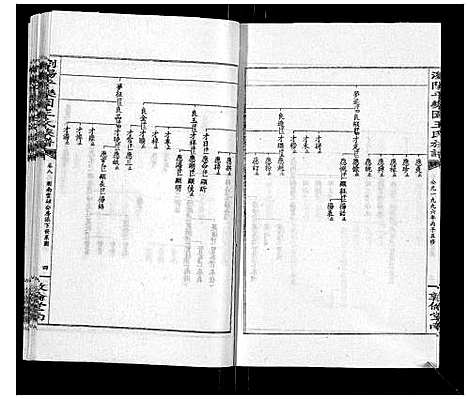 [下载][王氏族谱]湖南.王氏家谱_十三.pdf