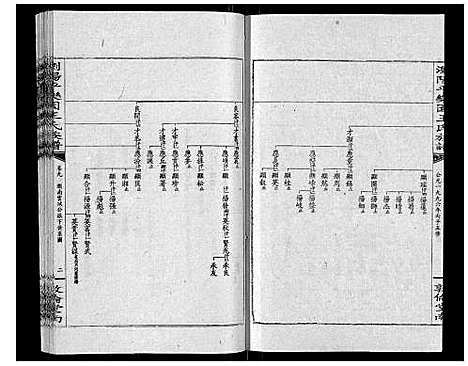 [下载][王氏族谱]湖南.王氏家谱_十四.pdf