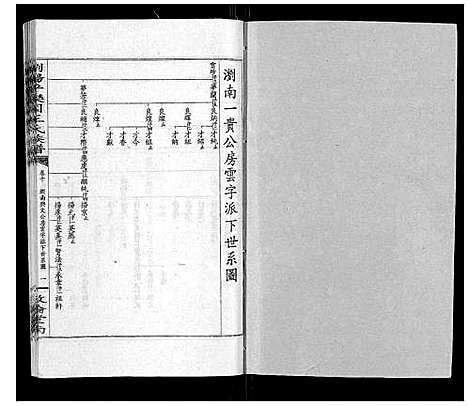 [下载][王氏族谱]湖南.王氏家谱_十五.pdf