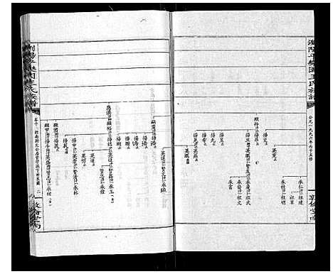 [下载][王氏族谱]湖南.王氏家谱_十五.pdf