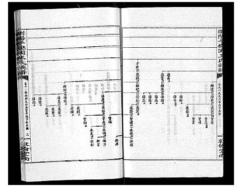 [下载][王氏族谱]湖南.王氏家谱_十五.pdf