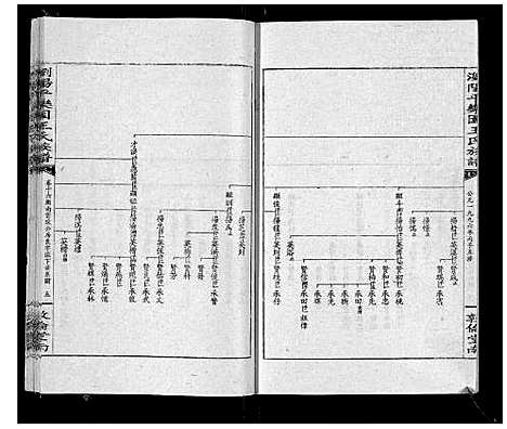 [下载][王氏族谱]湖南.王氏家谱_二十一.pdf