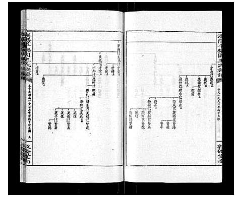 [下载][王氏族谱]湖南.王氏家谱_二十四.pdf