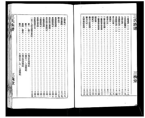 [下载][王氏族谱]湖南.王氏家谱_一.pdf