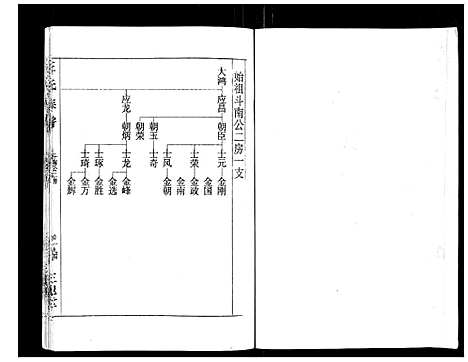 [下载][王氏族谱]湖南.王氏家谱_四.pdf